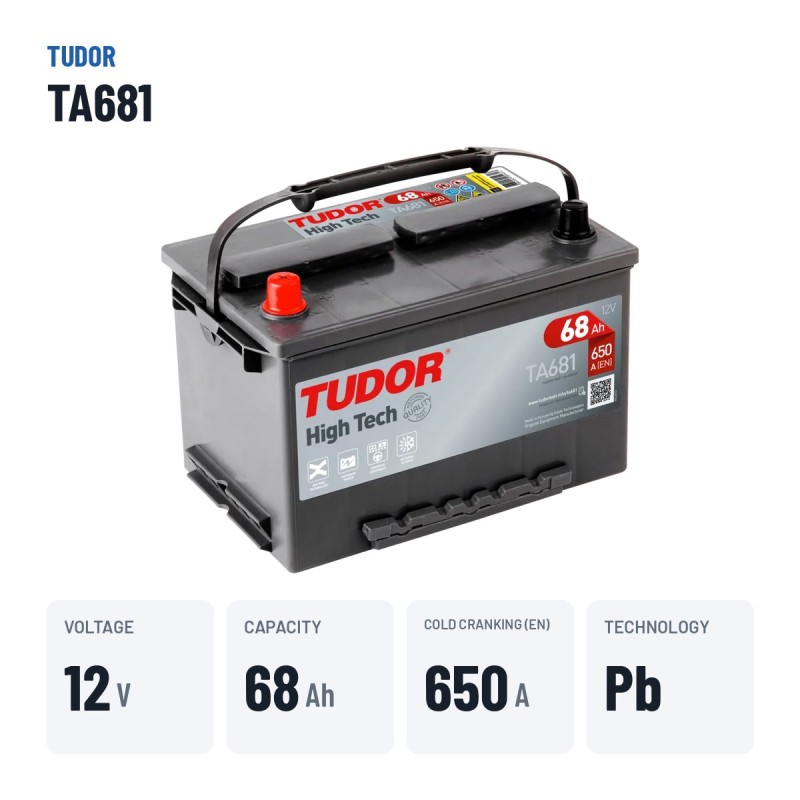 Batterie voiture Tudor TA681 12V 68Ah 650A – caractéristiques clés
