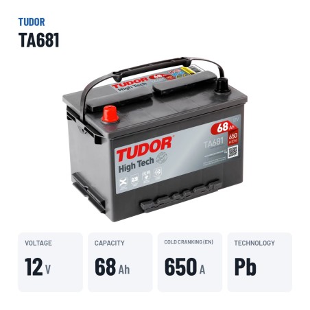 Batterie voiture Tudor TA681 12V 68Ah 650A – caractéristiques clés