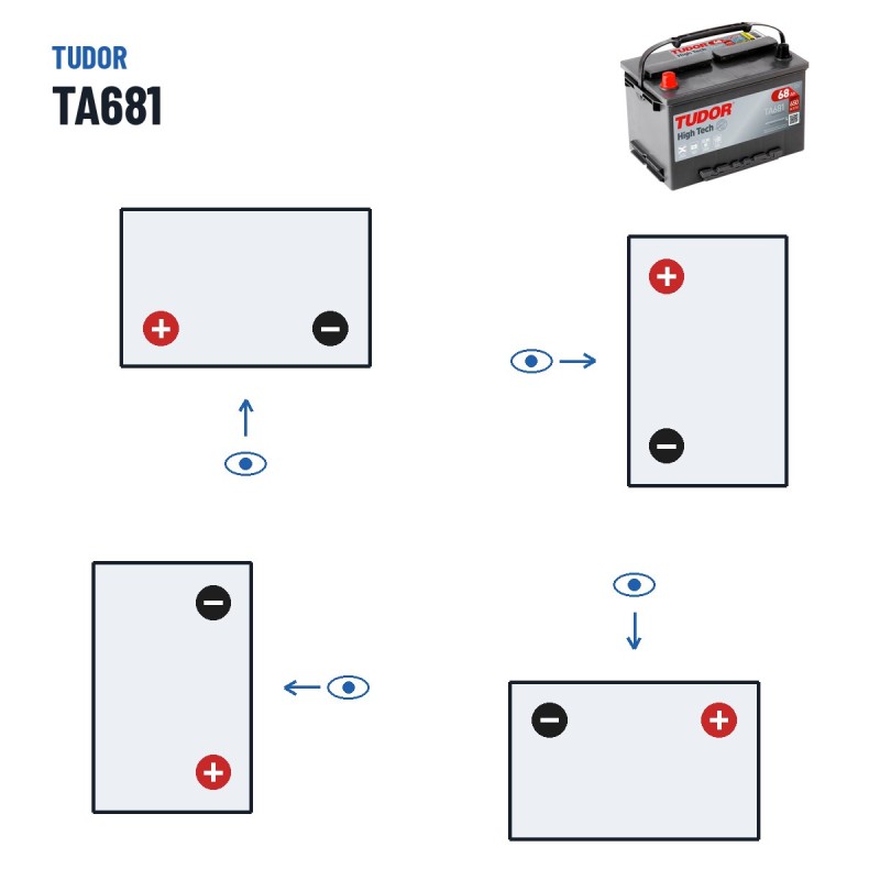 Batterie voiture Tudor TA681 12V 68Ah 650A – polarité (schéma 1, + à gauche)