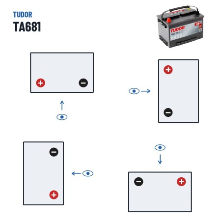 Batterie voiture Tudor TA681 12V 68Ah 650A – polarité (schéma 1, + à gauche)