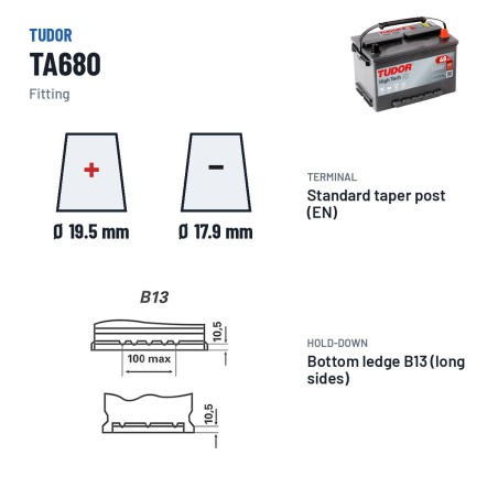 Batteria auto Tudor TA680 12V 68Ah 650A – terminali e fissaggio