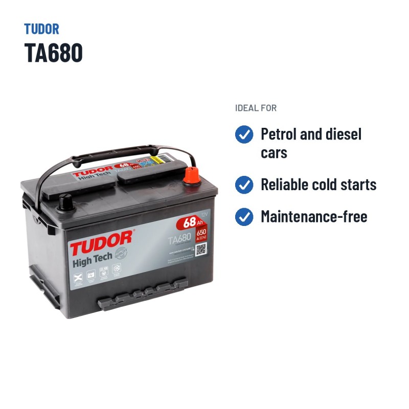 Batería de coche Tudor TA680 12V 68Ah 650A – usos recomendados
