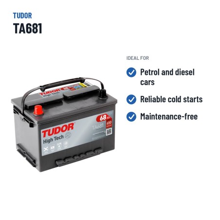 Batería de coche Tudor TA681 12V 68Ah 650A – usos recomendados