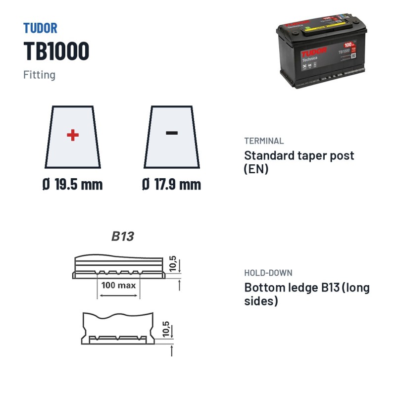 Batterie voiture Tudor TB1000 12V 100Ah 720A – bornes et fixation