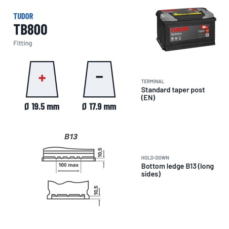 Autobatterie Tudor TB800 12V 80Ah 640A – Pole und Befestigung