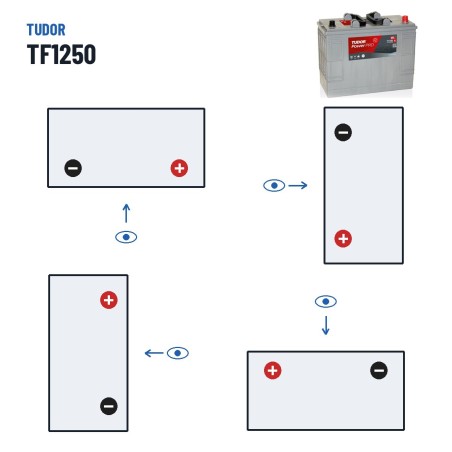 Truck battery Tudor TF1250 12V 125Ah 850A – polarity (layout 0, + right)