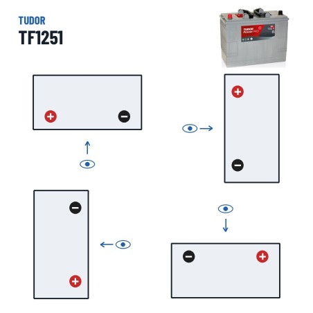 Truck battery Tudor TF1251 12V 125Ah 850A | baterias.com
