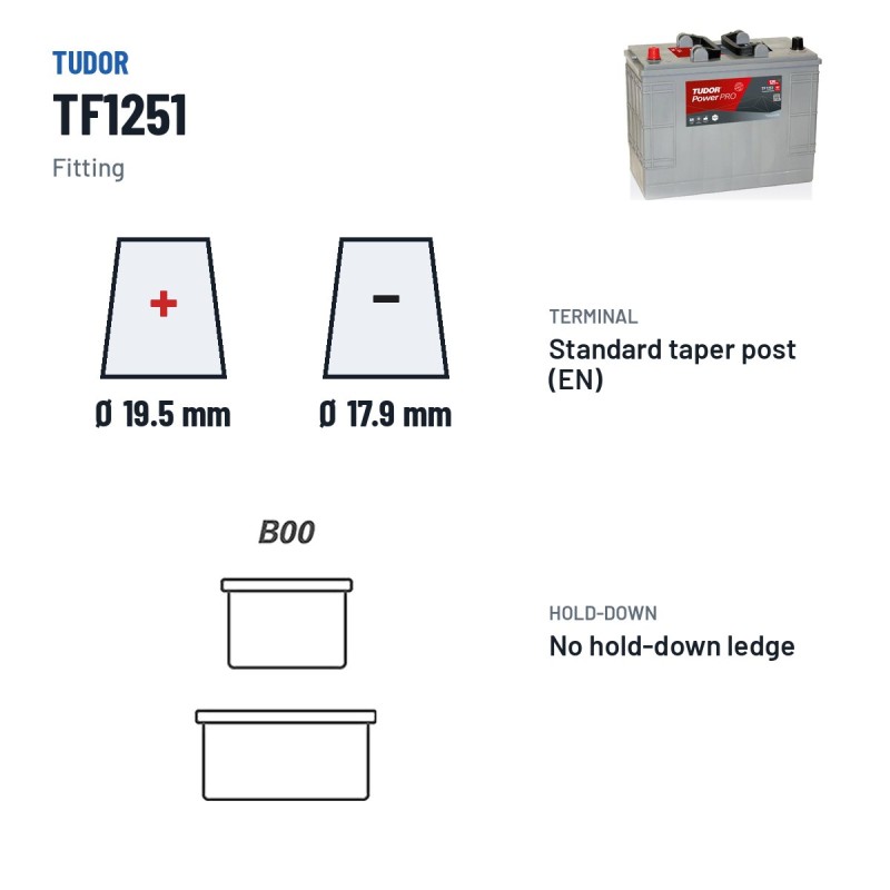 Truck battery Tudor TF1251 12V 125Ah 850A | baterias.com