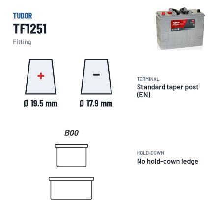 Truck battery Tudor TF1251 12V 125Ah 850A | baterias.com