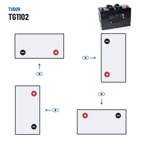 Truck battery Tudor TG1102 12V 110Ah 750A – polarity (layout 0, + right)