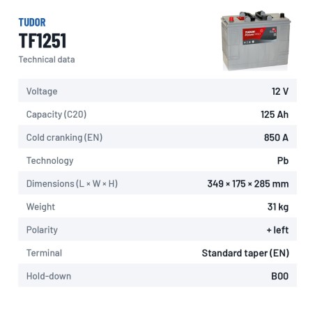 Truck battery Tudor TF1251 12V 125Ah 850A | baterias.com