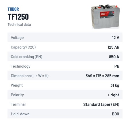 Truck battery Tudor TF1250 12V 125Ah 850A – technical data