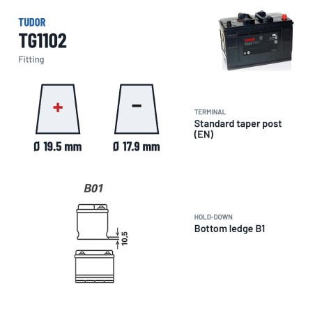 Batteria camion Tudor TG1102 12V 110Ah 750A – terminali e fissaggio