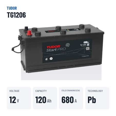 Truck battery Tudor TG1206 12V 120Ah 680A – key specs