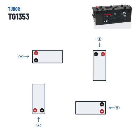 Truck battery Tudor TG1353 12V 135Ah 1000A – polarity (layout 3)