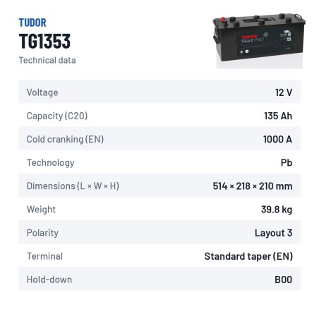 Truck battery Tudor TG1353 12V 135Ah 1000A – technical data
