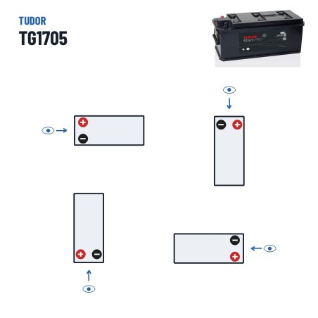 Bateria de camião Tudor TG1705 12V 170Ah 950A – polaridade (esquema 3)