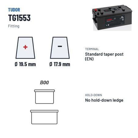 Batteria camion Tudor TG1553 12V 155Ah 900A – terminali e fissaggio