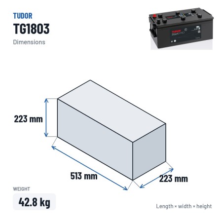 Truck battery Tudor TG1803 12V 180Ah 1000A | baterias.com