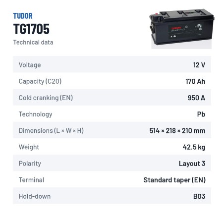 Truck battery Tudor TG1705 12V 170Ah 950A – technical data