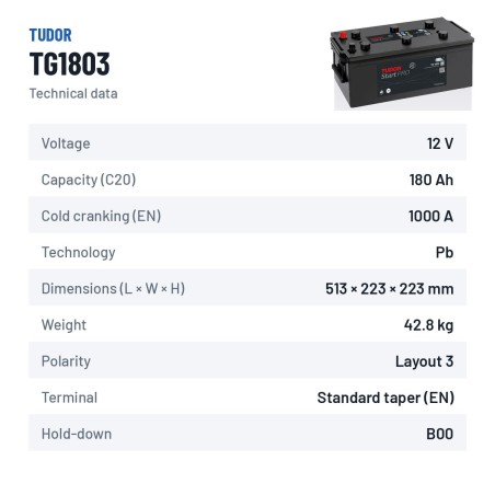 LKW-Batterie Tudor TG1803 12V 180Ah 1000A – technische Daten