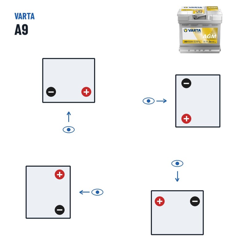 Batterie Start-Stop Varta A9 12V 50Ah 540A AGM – polarité (schéma 0, + à droite)