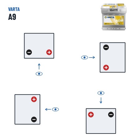 Batterie Start-Stop Varta A9 12V 50Ah 540A AGM – polarité (schéma 0, + à droite)
