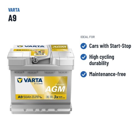 Bateria Start-Stop Varta A9 12V 50Ah 540A AGM – utilizações recomendadas