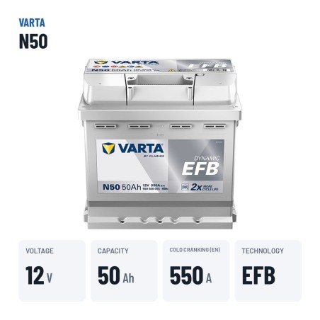Batería Start-Stop Varta N50 12V 50Ah 550A EFB – datos clave