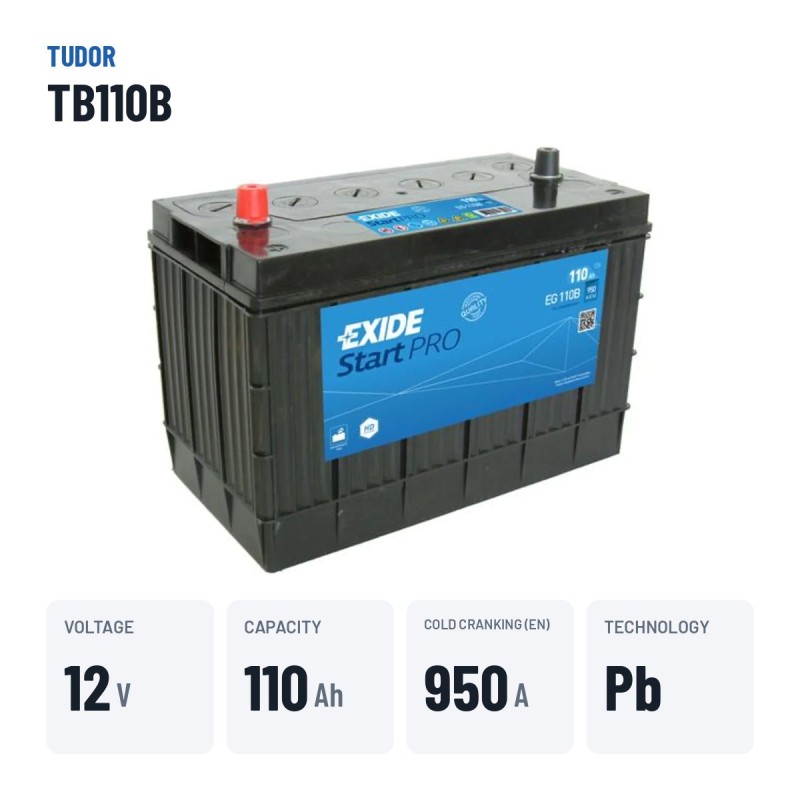Autobatterie Tudor TB110B 12V 110Ah 950A – wichtigste Daten