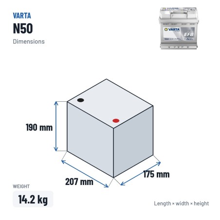 Start-Stopp-Batterie Varta N50 12V 50Ah 550A EFB – Abmessungen 207 × 175 × 190 mm
