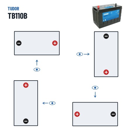 Batteria auto Tudor TB110B 12V 110Ah 950A – polarità (schema 9)