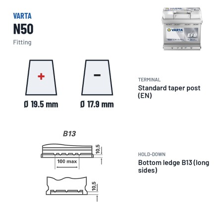 Start-Stopp-Batterie Varta N50 12V 50Ah 550A EFB – Pole und Befestigung