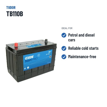 Batteria auto Tudor TB110B 12V 110Ah 950A – usi consigliati