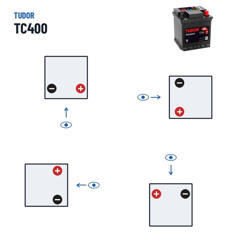 Batterie voiture Tudor TC400 12V 40Ah 320A – polarité (schéma 0, + à droite)