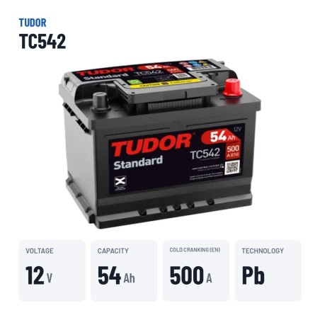 Batteria auto Tudor TC542 12V 54Ah 500A – dati principali