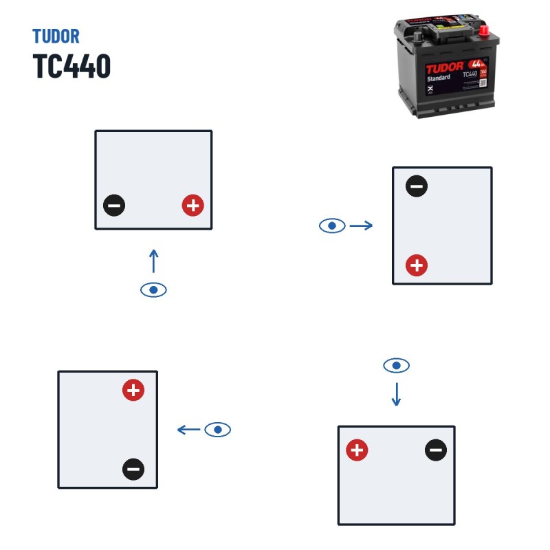 Car battery Tudor TC440 12V 44Ah 360A – polarity (layout 0, + right)