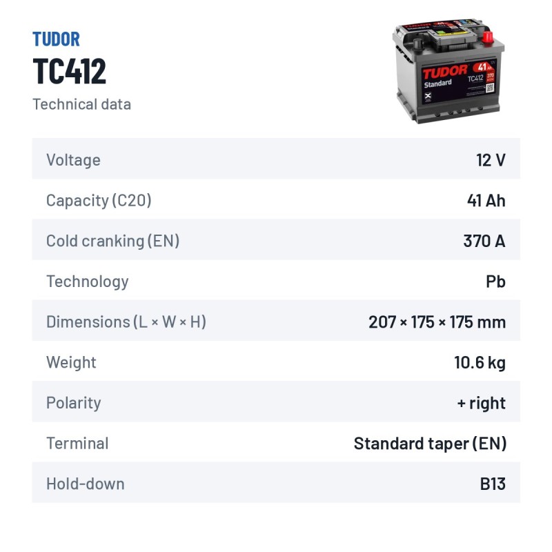 Car battery Tudor TC412 12V 41Ah 370A – technical data