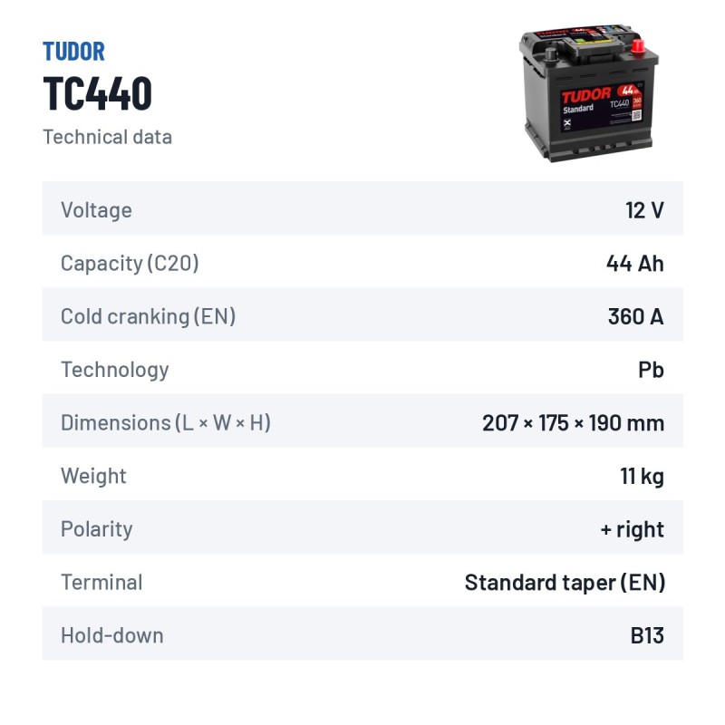 Car battery Tudor TC440 12V 44Ah 360A – technical data