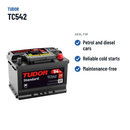 Batteria auto Tudor TC542 12V 54Ah 500A – usi consigliati