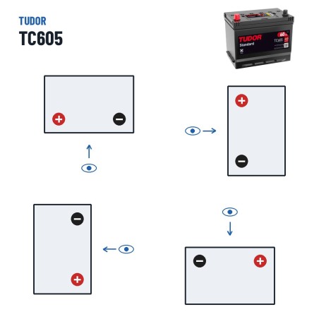 Batteria auto Tudor TC605 12V 60Ah 440A – polarità (schema 1, + a sinistra)