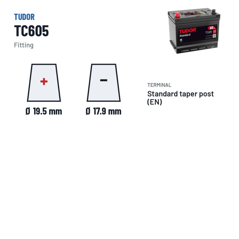 Batteria auto Tudor TC605 12V 60Ah 440A – terminali e fissaggio