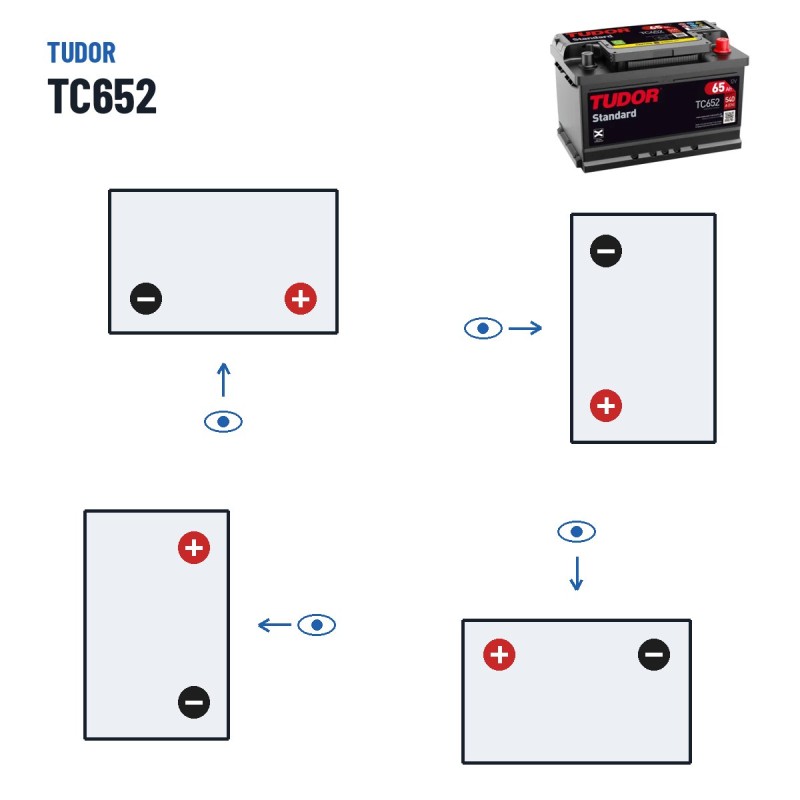 Car battery Tudor TC652 12V 65Ah 540A – polarity (layout 0, + right)