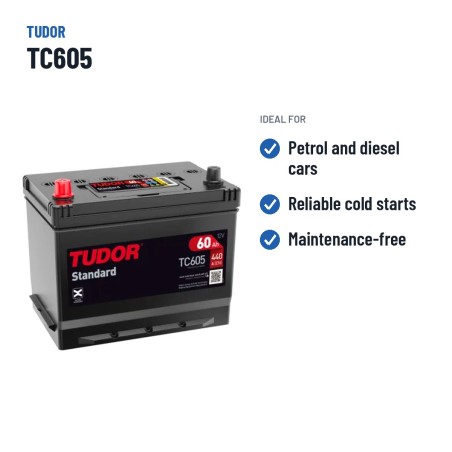 Batteria auto Tudor TC605 12V 60Ah 440A – usi consigliati