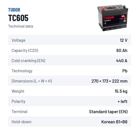 Batteria auto Tudor TC605 12V 60Ah 440A – scheda tecnica