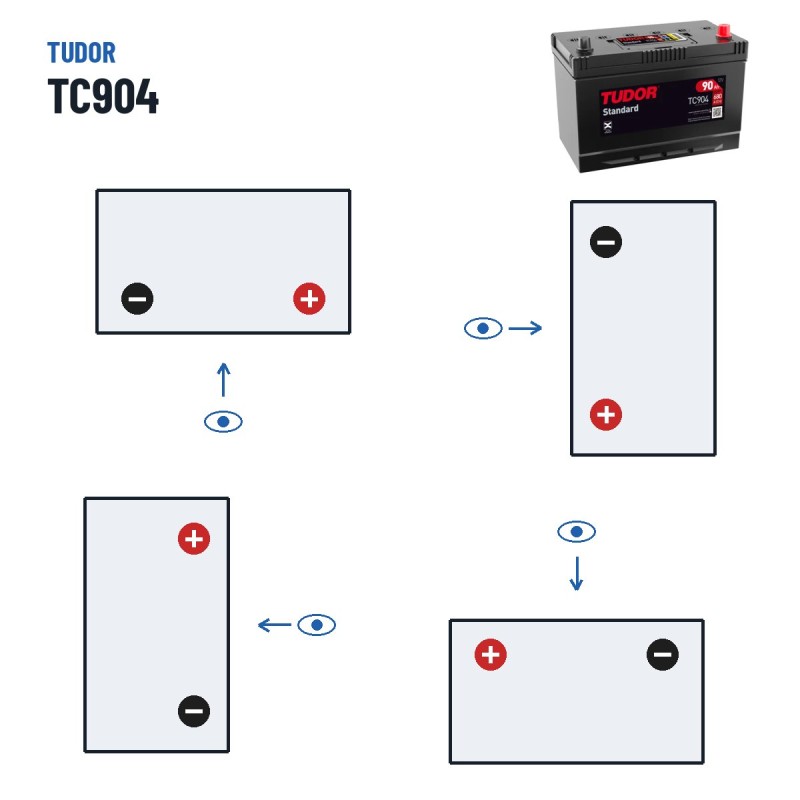 Car battery Tudor TC904 12V 90Ah 680A – polarity (layout 0, + right)