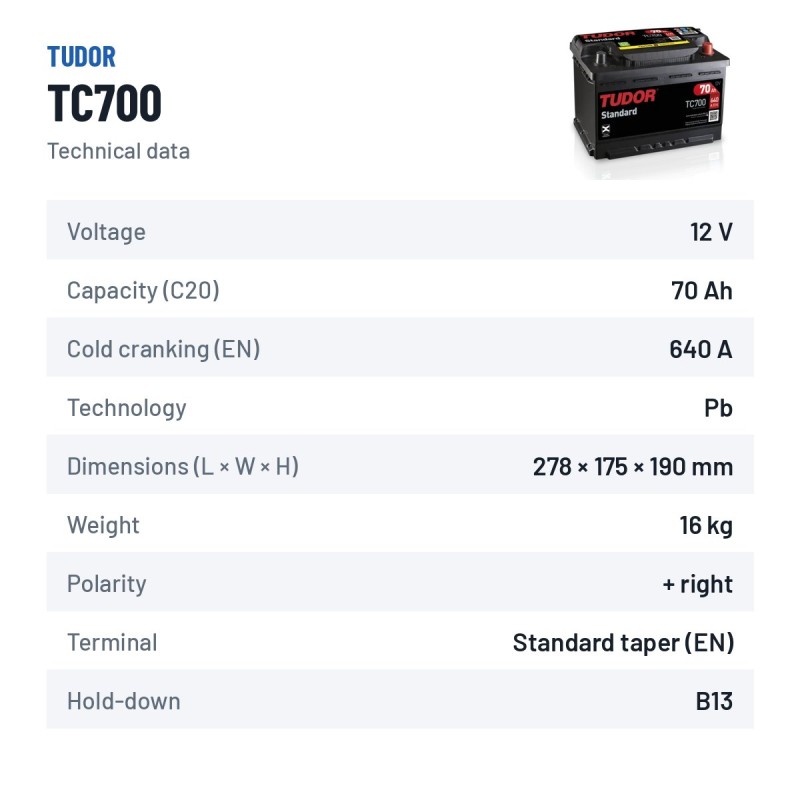Batteria auto Tudor TC700 12V 70Ah 640A – scheda tecnica
