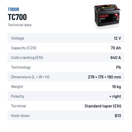Batteria auto Tudor TC700 12V 70Ah 640A – scheda tecnica