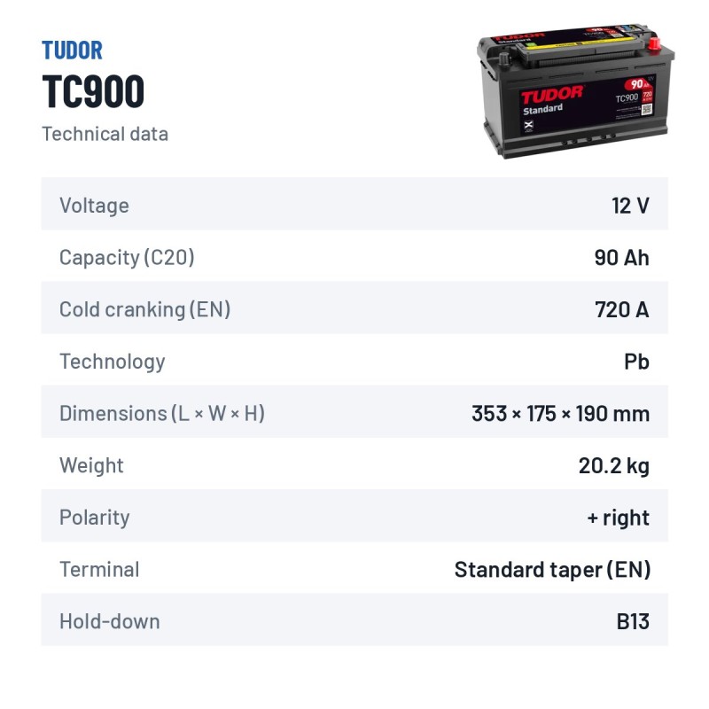 Batteria auto Tudor TC900 12V 90Ah 720A – scheda tecnica