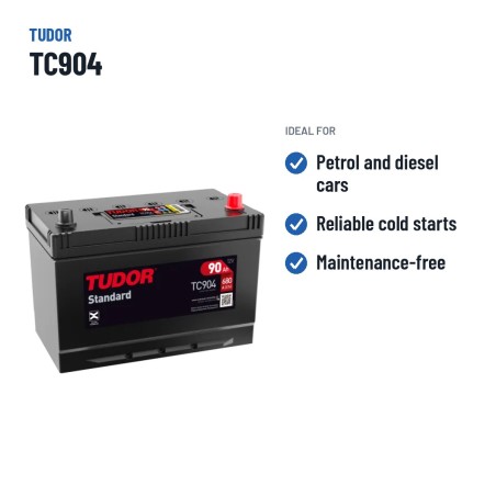 Bateria de carro Tudor TC904 12V 90Ah 680A – utilizações recomendadas